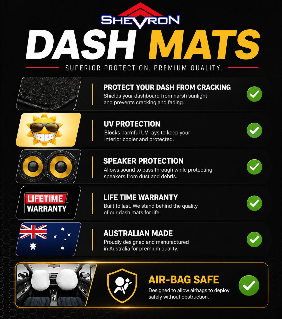 Shevron Dash Mat BMW 7 Series E23 1/1978-12/1987 DM317