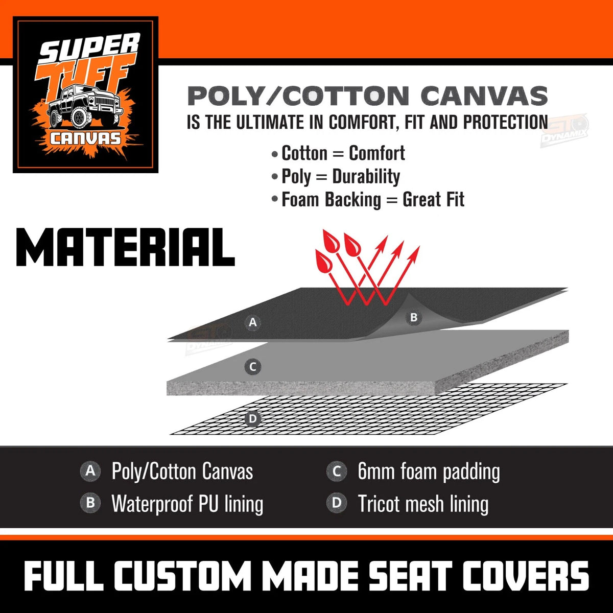 Super Tuff Canvas Charcoal 2 Rows Seat Covers For TOYOTA HILUX ROGUE 48V RUGGED X SR 48V SR5 SR5 48V DUAL CAB 10/2015-2025