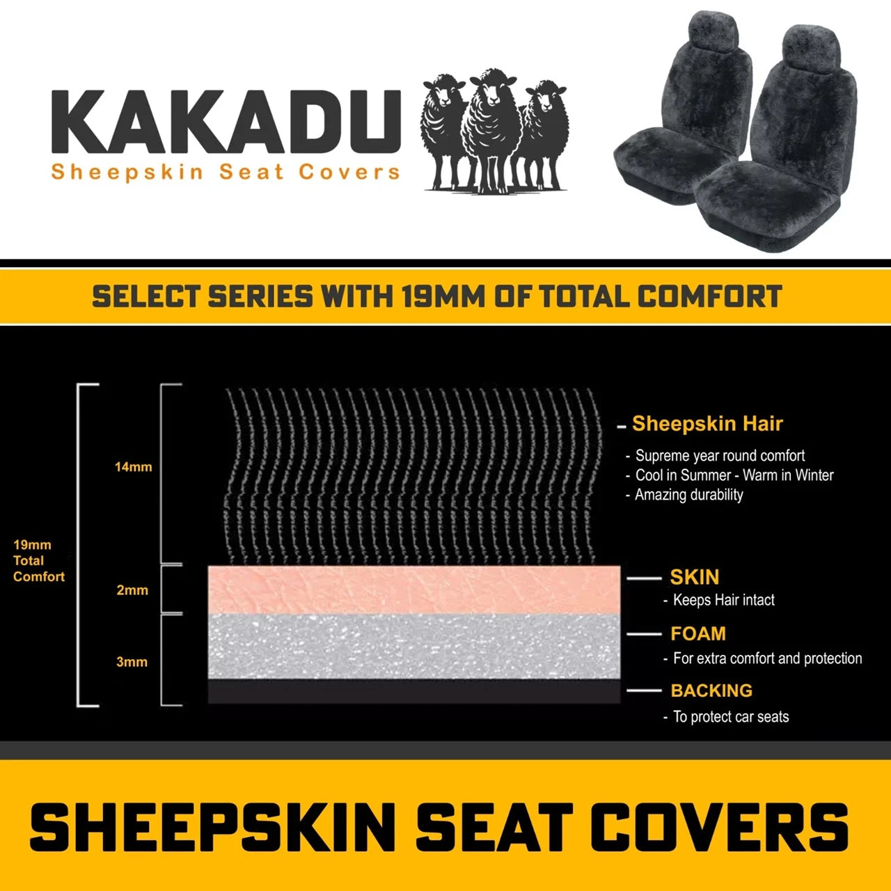 KAKADU Swagman Universal Front Sheepskin Seat Covers 2 Year Warranty 19mm AIRBAG SAFE 2 Colours